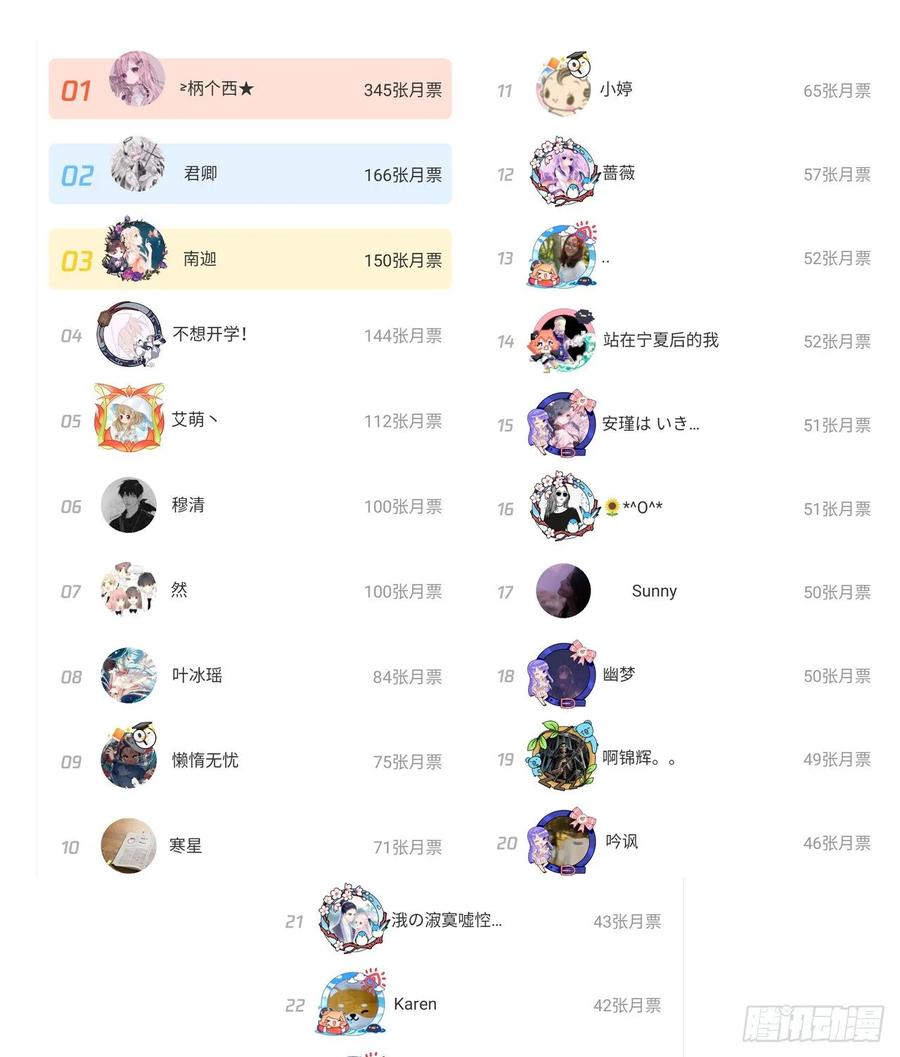 皇女的生存法则韩漫全集-35话 咒眠之骨的秘密无删减无遮挡章节图片 
