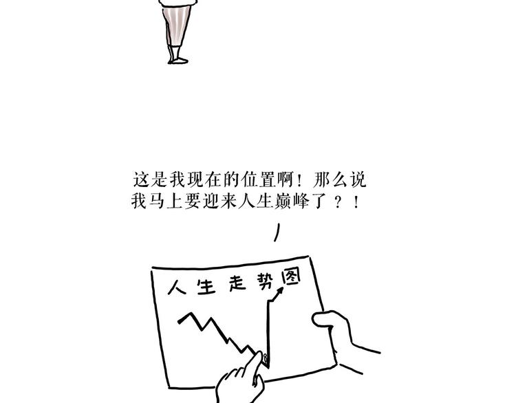 绘心一笑韩漫全集-各不耽误无删减无遮挡章节图片 