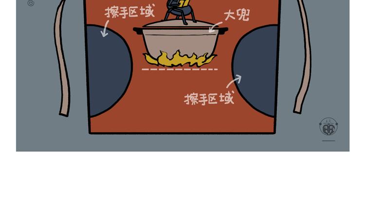 绘心一笑韩漫全集-第348话 三英战吕布无删减无遮挡章节图片 