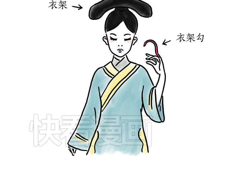 绘心一笑韩漫全集-保安师傅无删减无遮挡章节图片 