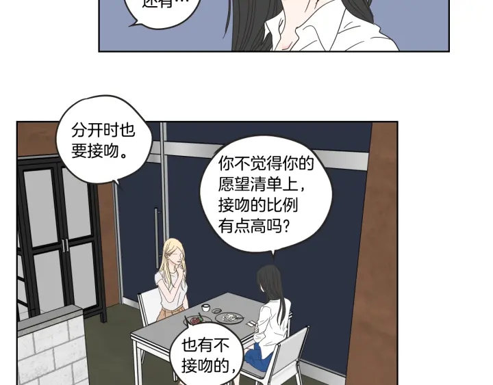 狐狸在说什么？韩漫全集-第35话 愿望清单无删减无遮挡章节图片 