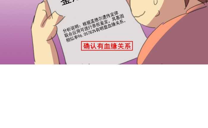 互撸大漫画韩漫全集-207 亲子鉴定无删减无遮挡章节图片 