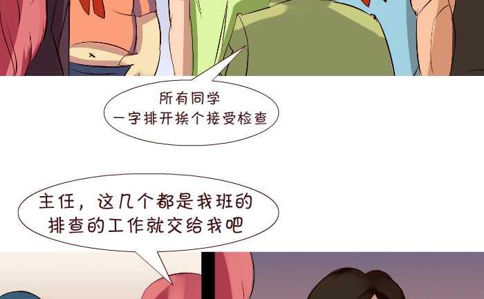互撸大漫画韩漫全集-246 排查无删减无遮挡章节图片 