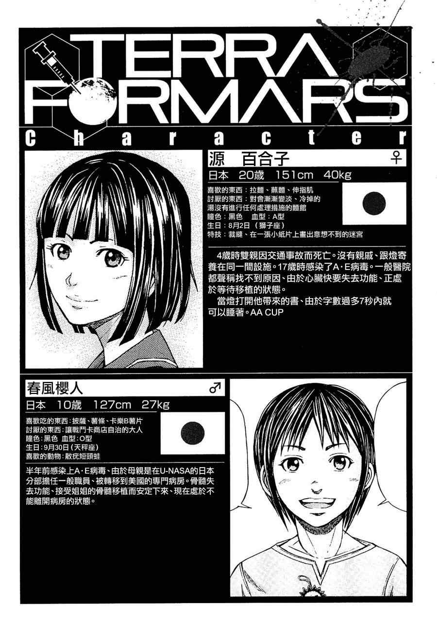 火星异种韩漫全集-外传无删减无遮挡章节图片 