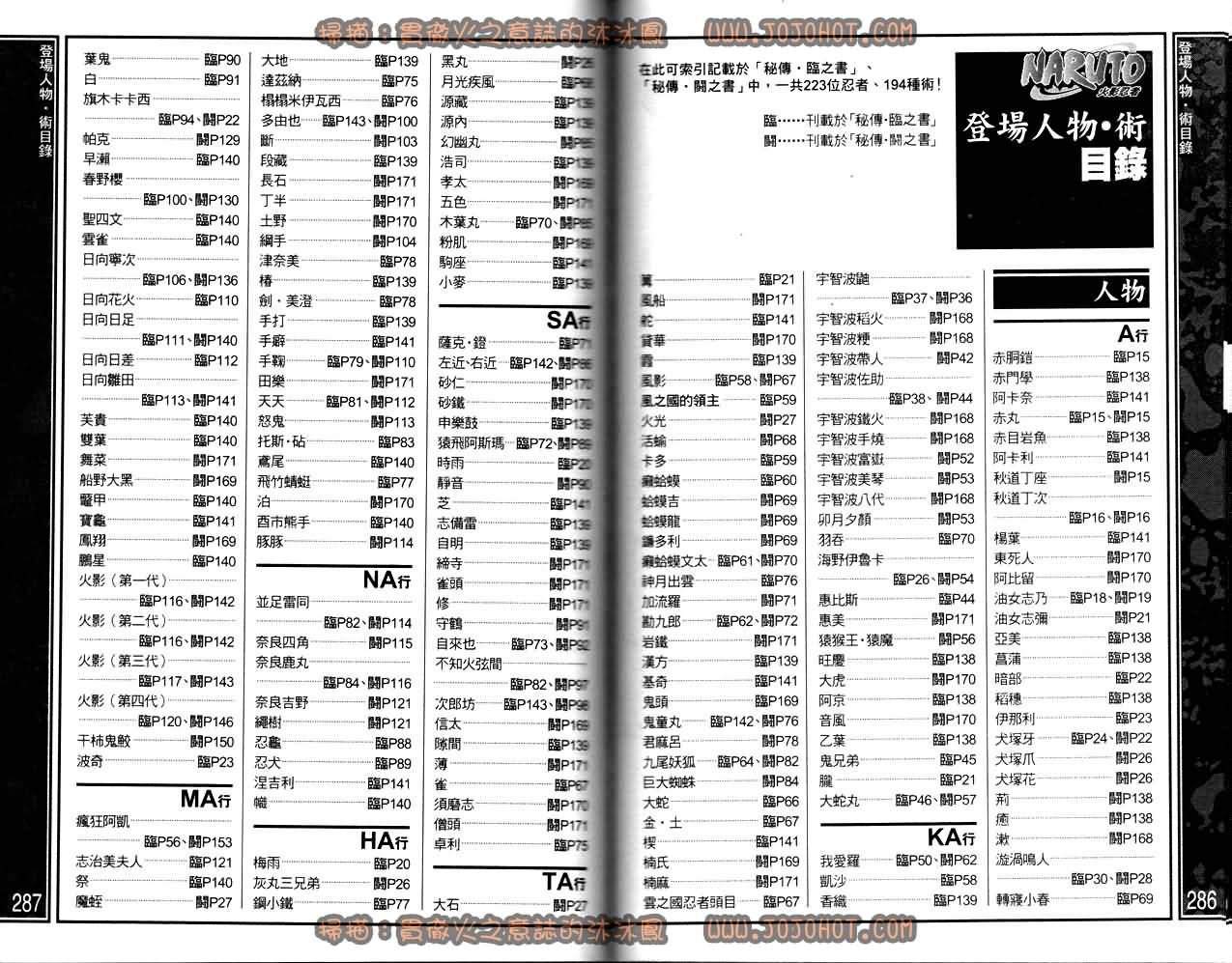 火影忍者韩漫全集-外传：第13话  斗之书无删减无遮挡章节图片 