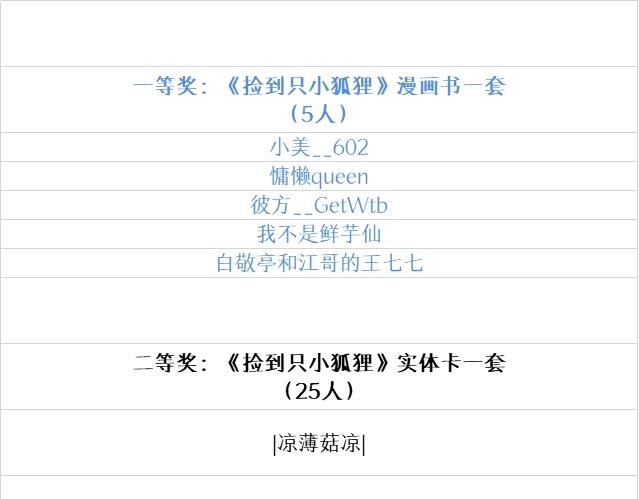 捡到只小狐狸韩漫全集-次元旋风系列 第七弹无删减无遮挡章节图片 