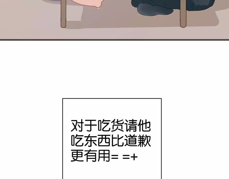 捡到只小狐狸韩漫全集-第6话 吃货是最好对付的无删减无遮挡章节图片 
