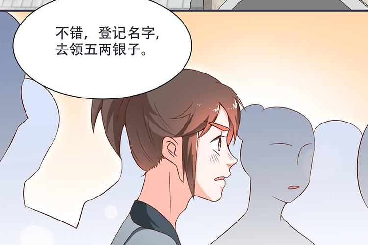 将军的小宠医韩漫全集-第13话 借银两无删减无遮挡章节图片 