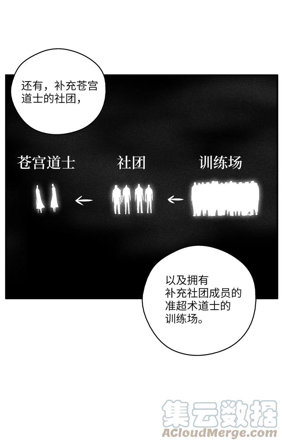 降兽至尊韩漫全集-109 撒罗里的计划无删减无遮挡章节图片 