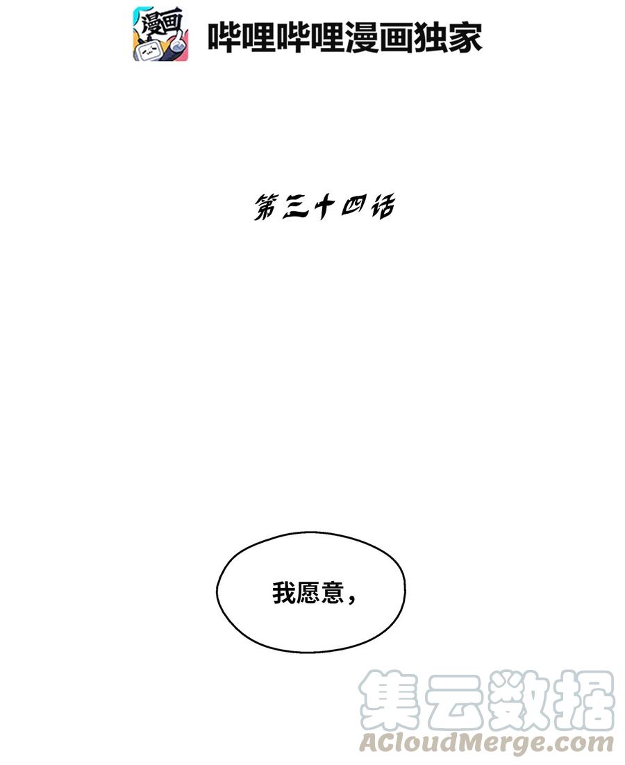 降兽至尊韩漫全集-034 以一当百无删减无遮挡章节图片 