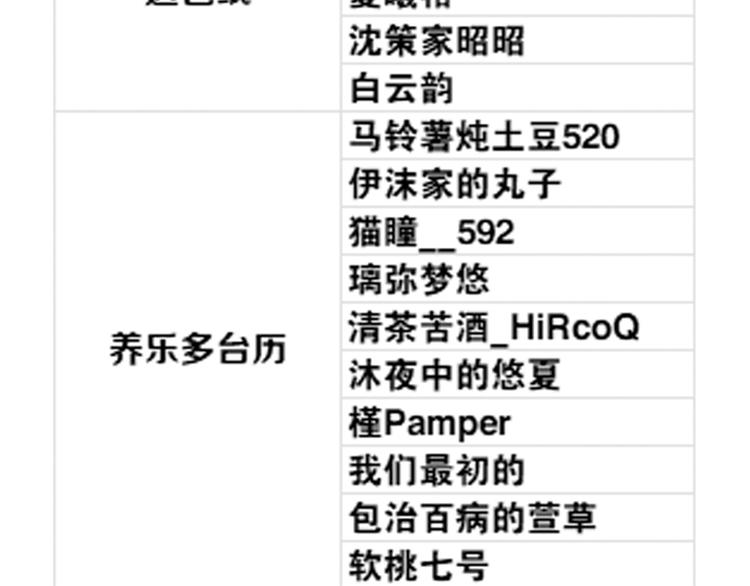 渐近的心跳韩漫全集-第67话 了断无删减无遮挡章节图片 