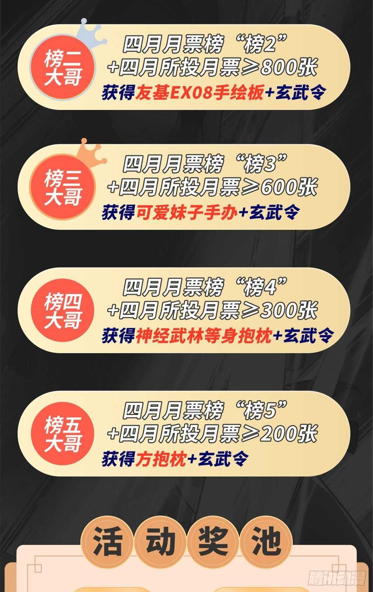 剑途韩漫全集-第112话 秉公办理无删减无遮挡章节图片 