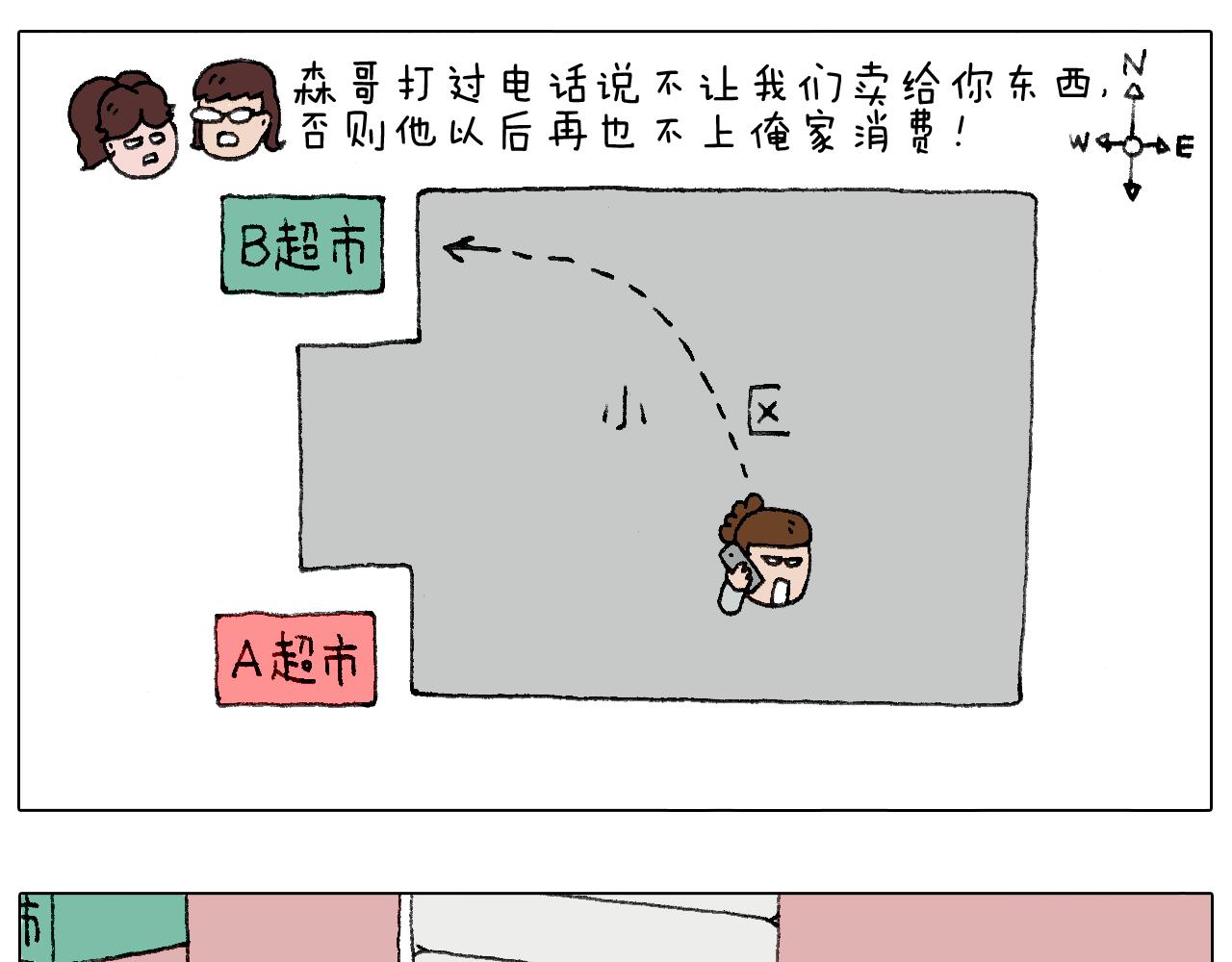 叫我森先生韩漫全集-我要减肥啊！无删减无遮挡章节图片 
