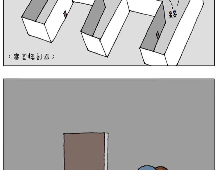叫我森先生韩漫全集-关于寝室里的那些事儿~无删减无遮挡章节图片 