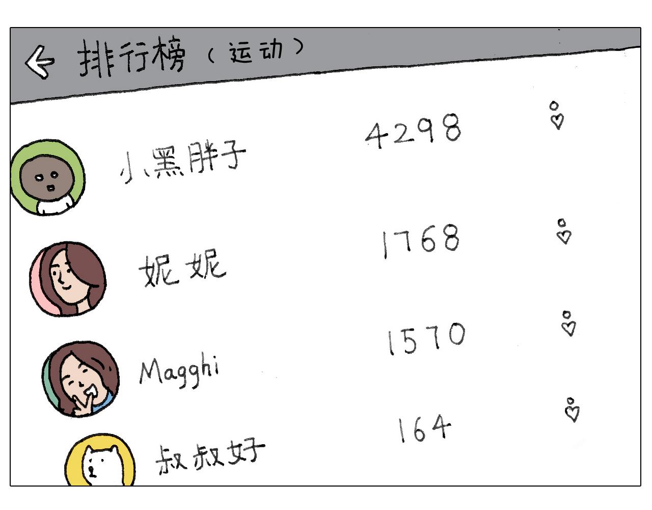 叫我森先生韩漫全集-我给泰山跪了···无删减无遮挡章节图片 