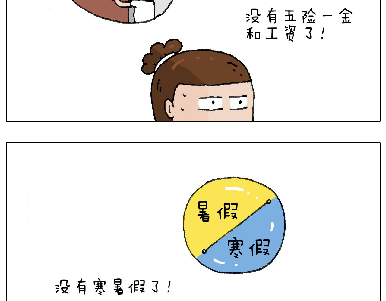 叫我森先生韩漫全集-失业的森先生！无删减无遮挡章节图片 