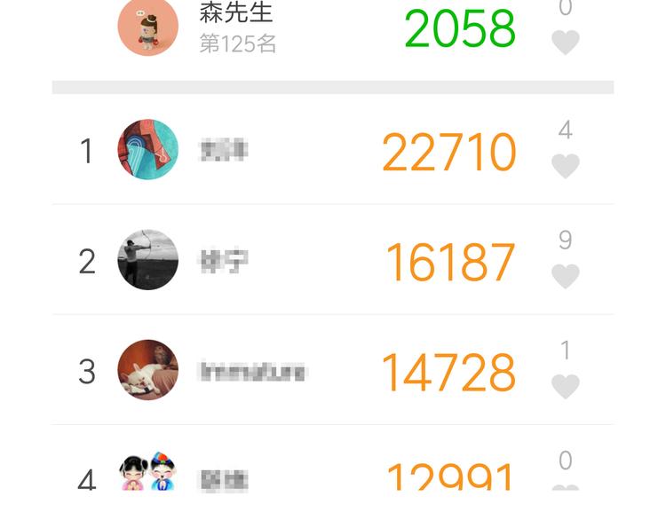 叫我森先生韩漫全集-追星是件幸福的事~无删减无遮挡章节图片 