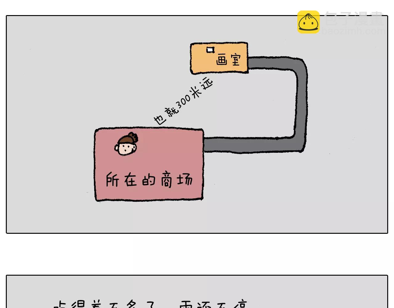 叫我森先生韩漫全集-五谷轮回无删减无遮挡章节图片 