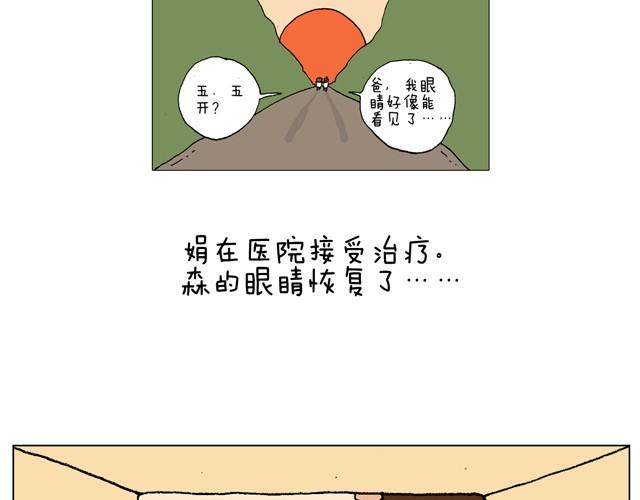 叫我森先生韩漫全集-味道无删减无遮挡章节图片 