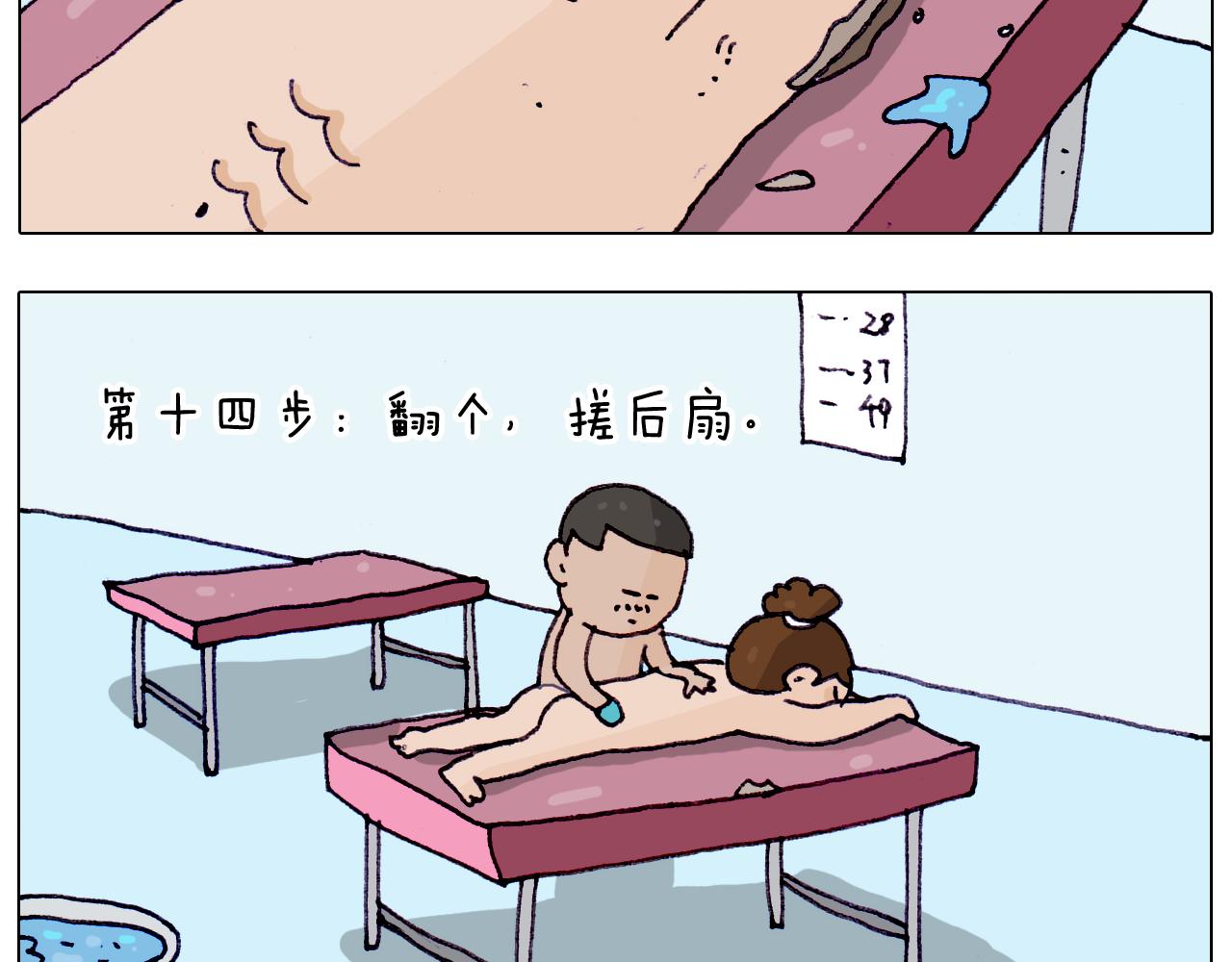 叫我森先生韩漫全集-第206话 图解搓澡无删减无遮挡章节图片 