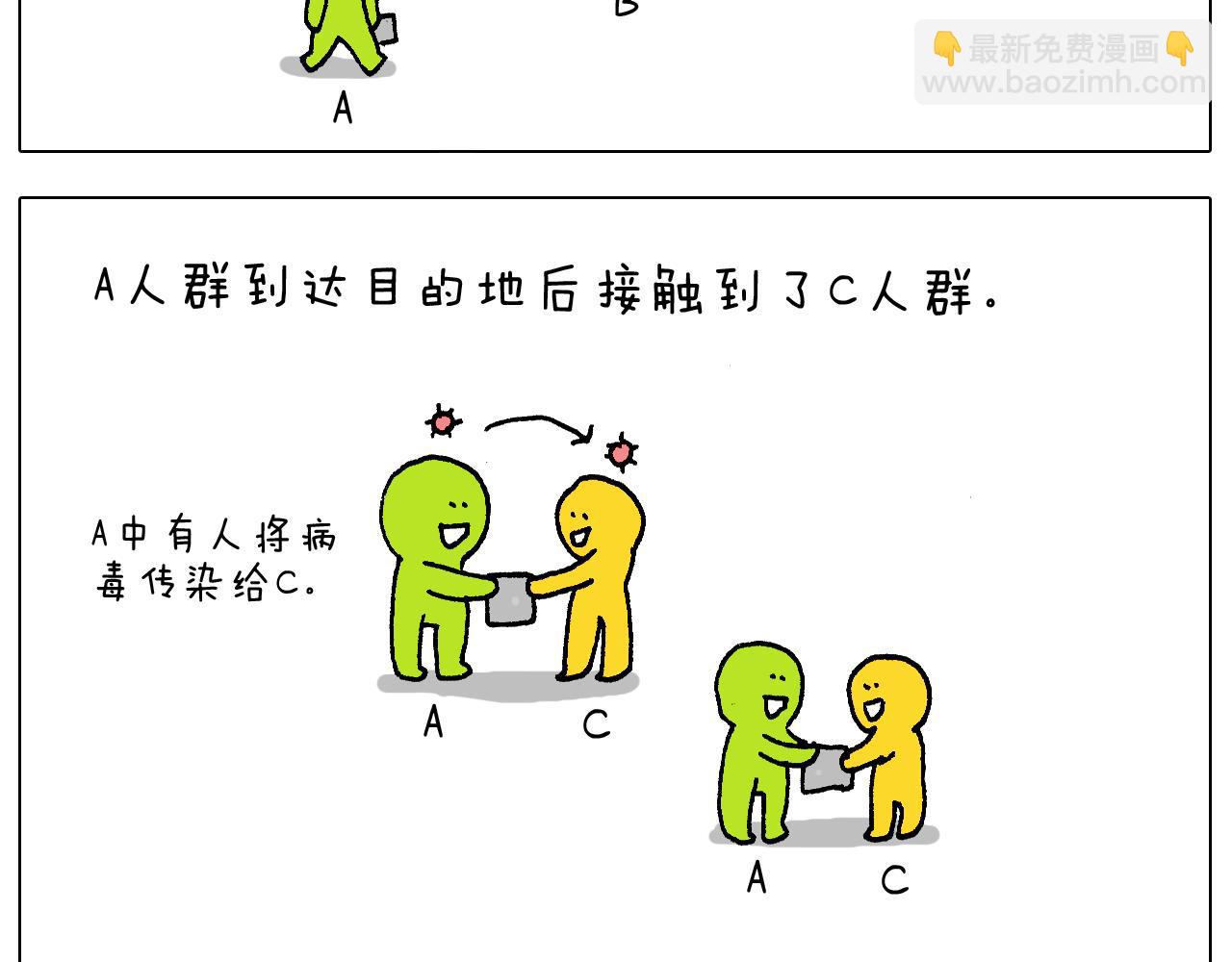 叫我森先生韩漫全集-第271话 宅的重要性无删减无遮挡章节图片 