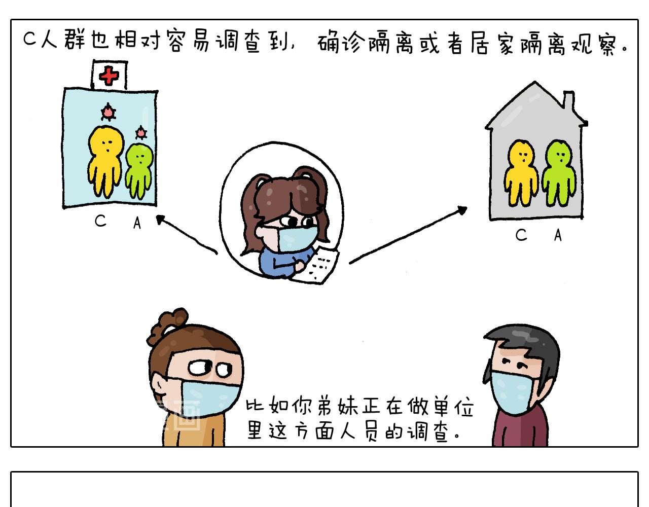 叫我森先生韩漫全集-第271话 宅的重要性无删减无遮挡章节图片 