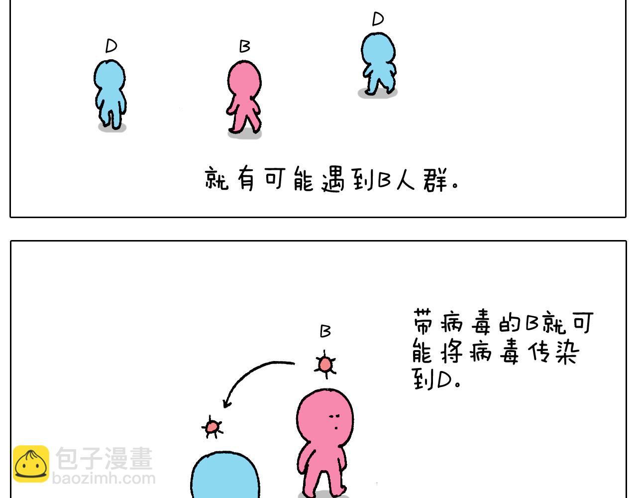 叫我森先生韩漫全集-第271话 宅的重要性无删减无遮挡章节图片 