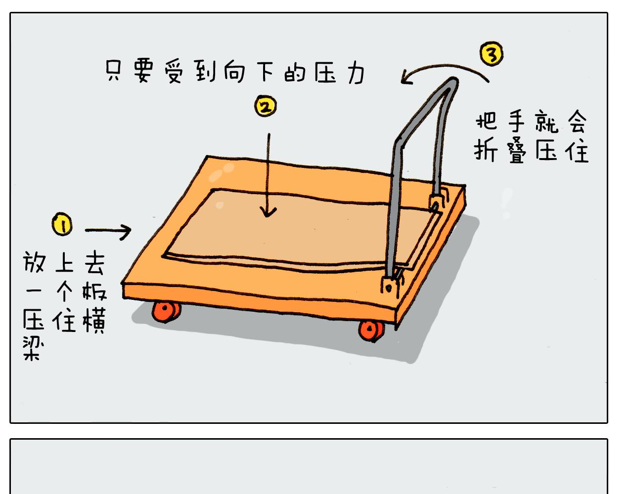 叫我森先生韩漫全集-第303话 作茧自缚无删减无遮挡章节图片 