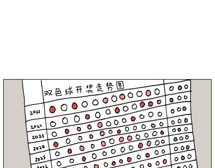 叫我森先生韩漫全集-第305话 接化发 闪电五连鞭无删减无遮挡章节图片 