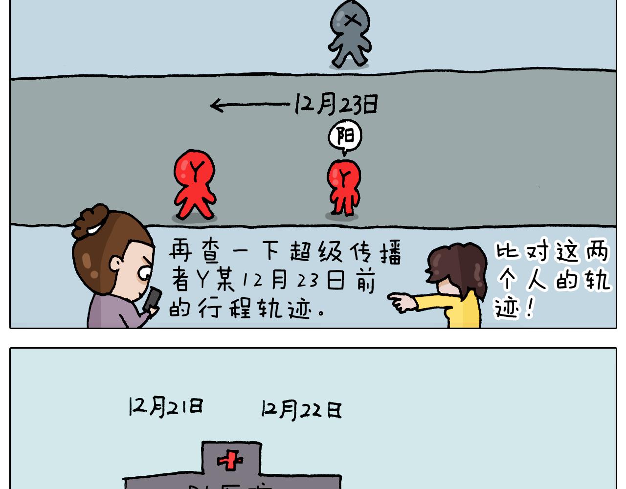叫我森先生韩漫全集-第321话 扣嗓子眼儿无删减无遮挡章节图片 