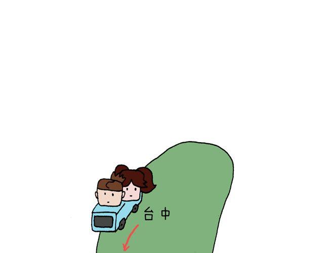 叫我森先生韩漫全集-这就是台湾~无删减无遮挡章节图片 