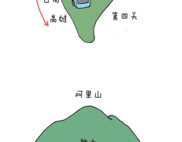 叫我森先生韩漫全集-这就是台湾~无删减无遮挡章节图片 