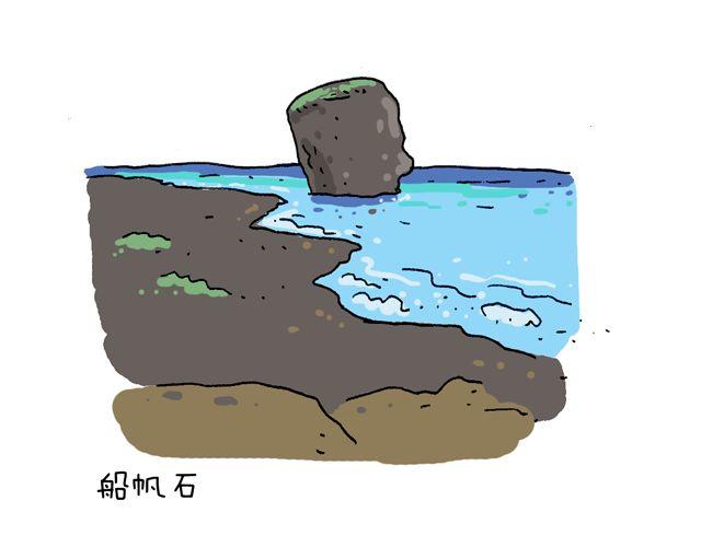 叫我森先生韩漫全集-这就是台湾~无删减无遮挡章节图片 