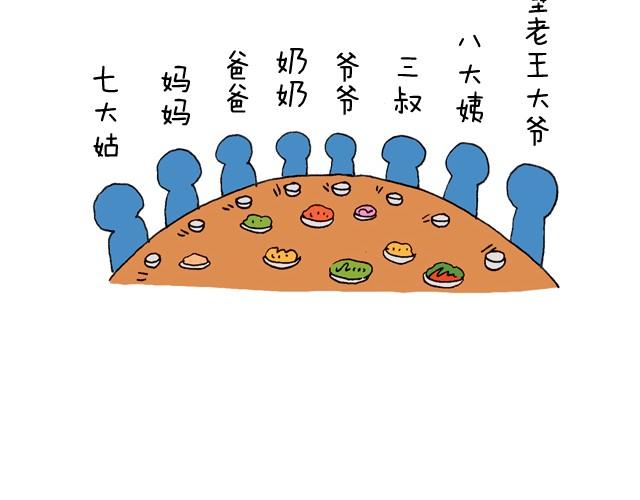 叫我森先生韩漫全集-过年回家如何假装有对象无删减无遮挡章节图片 