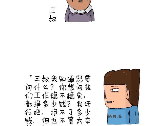 叫我森先生韩漫全集-过年回家如何假装有对象无删减无遮挡章节图片 