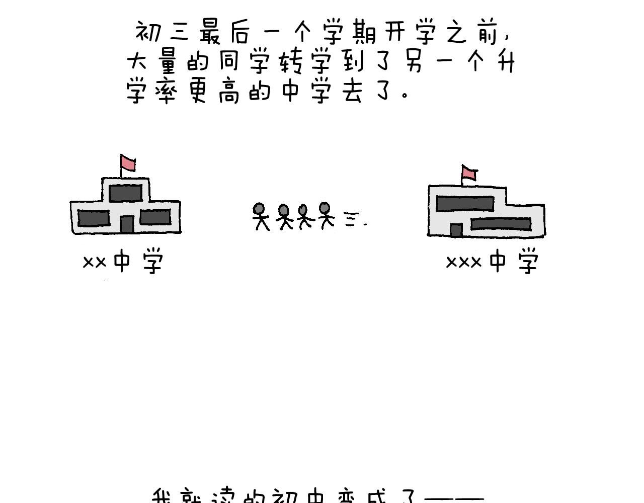 叫我森先生韩漫全集-我的考试之路无删减无遮挡章节图片 