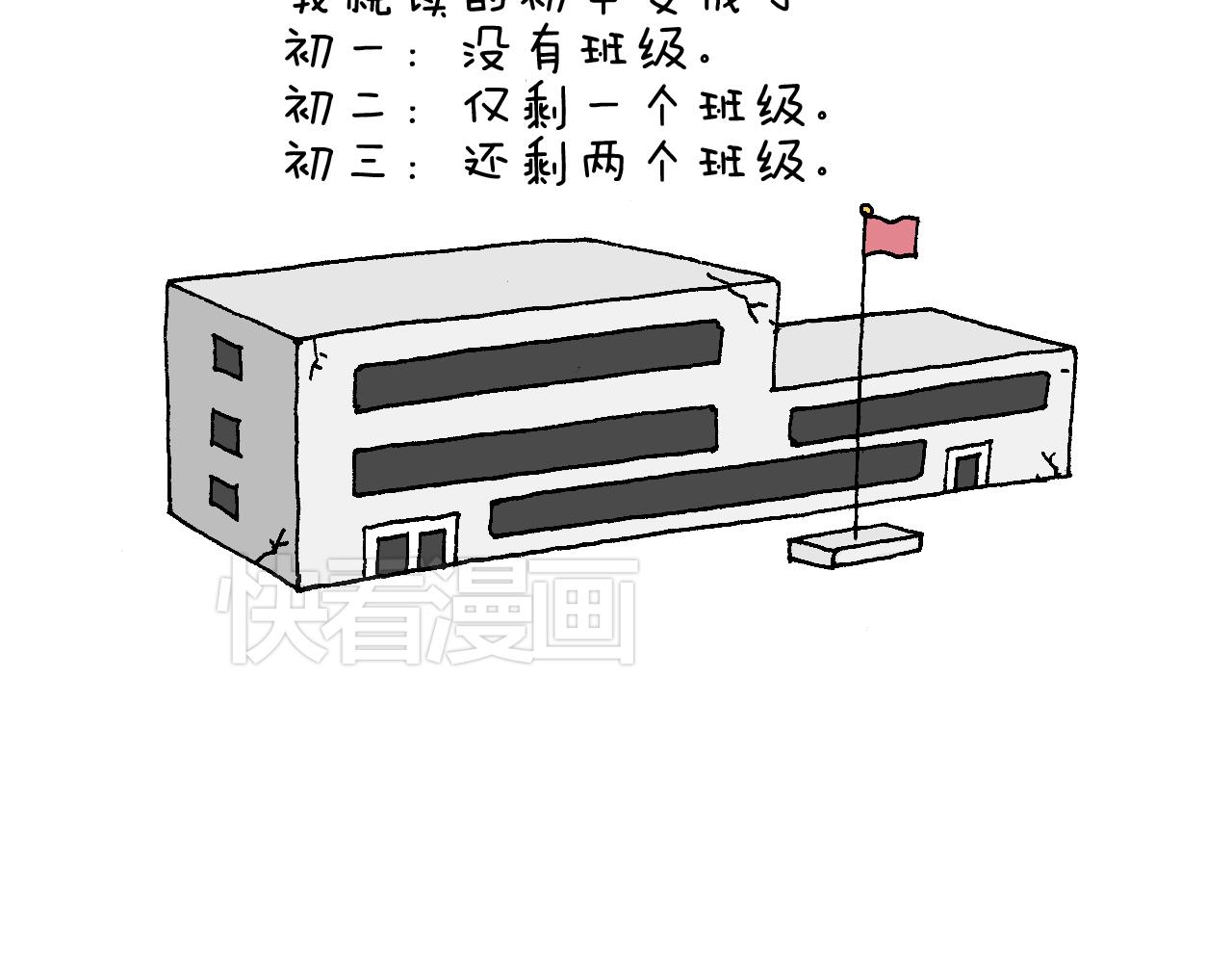 叫我森先生韩漫全集-我的考试之路无删减无遮挡章节图片 