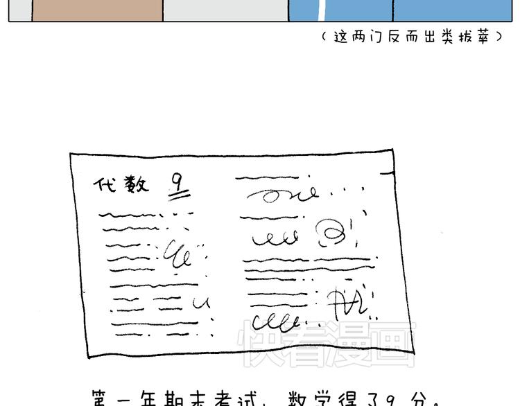 叫我森先生韩漫全集-我的考试之路无删减无遮挡章节图片 