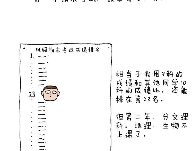 叫我森先生韩漫全集-我的考试之路无删减无遮挡章节图片 