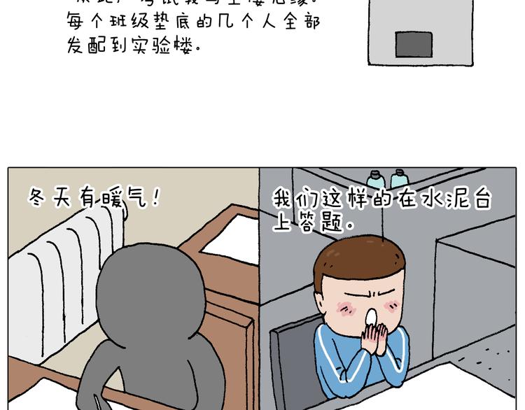 叫我森先生韩漫全集-我的考试之路无删减无遮挡章节图片 