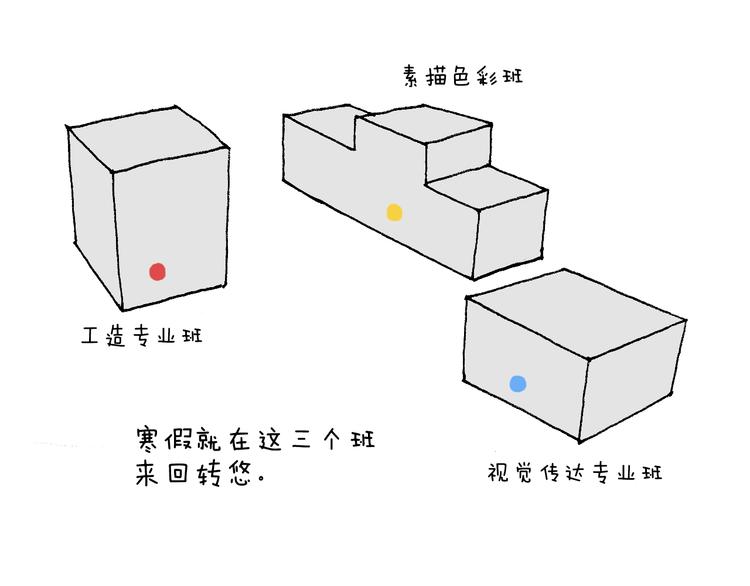 叫我森先生韩漫全集-我的考试之路无删减无遮挡章节图片 
