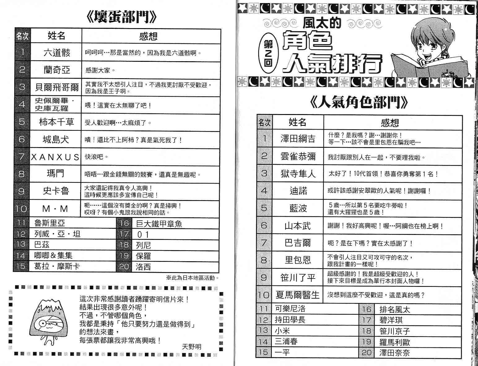 家庭教师韩漫全集-第13卷无删减无遮挡章节图片 