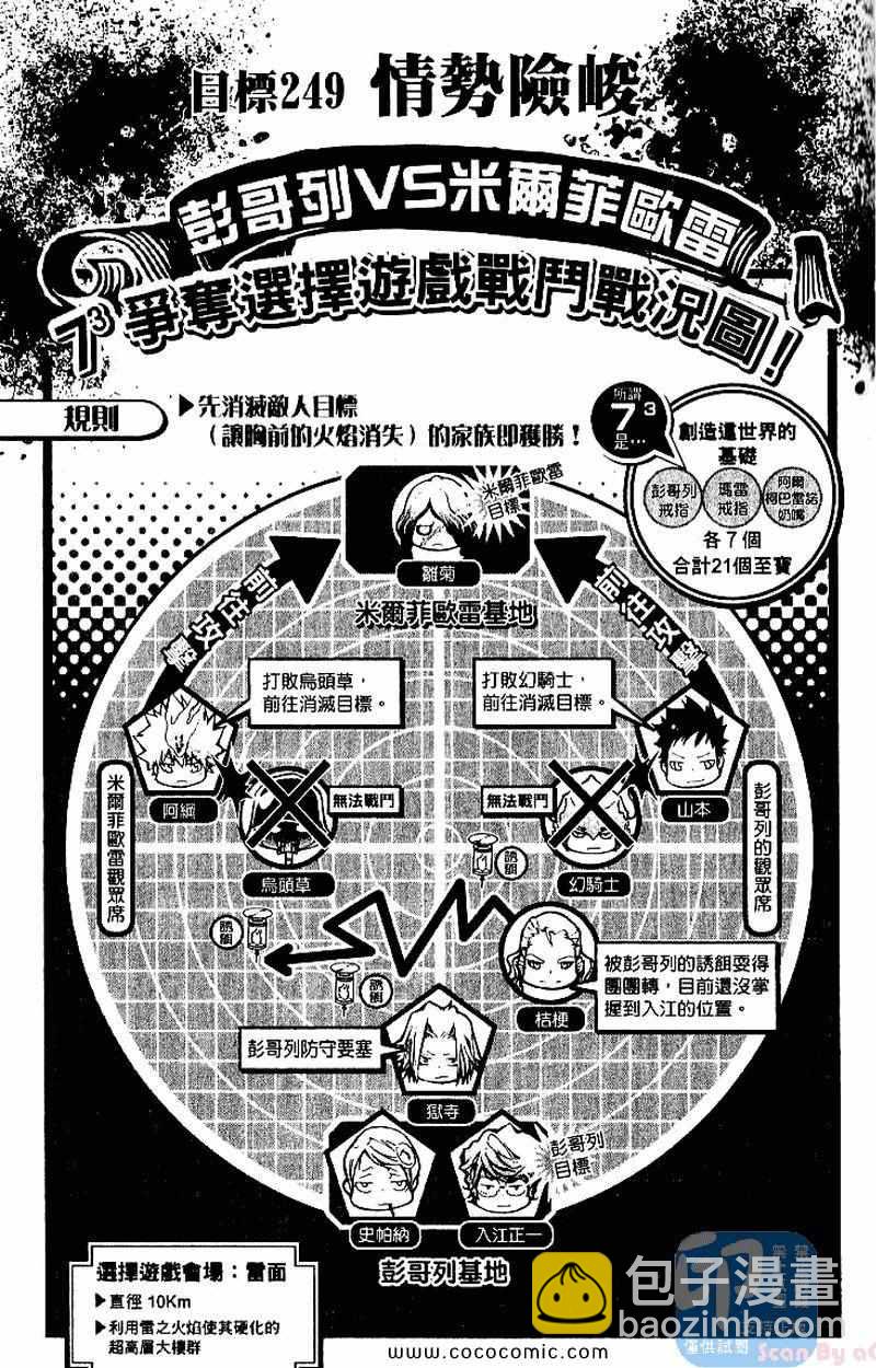 家庭教师韩漫全集-第27卷无删减无遮挡章节图片 