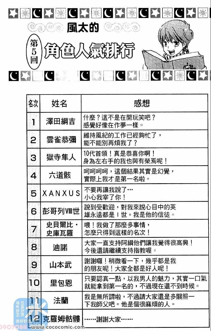 家庭教师韩漫全集-第28卷无删减无遮挡章节图片 