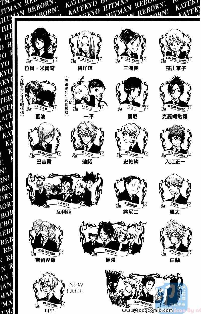 家庭教师韩漫全集-第28卷无删减无遮挡章节图片 