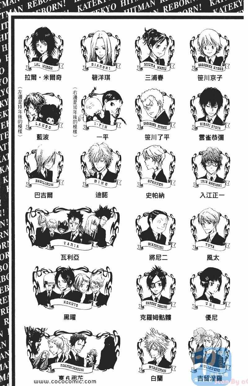 家庭教师韩漫全集-第29卷无删减无遮挡章节图片 