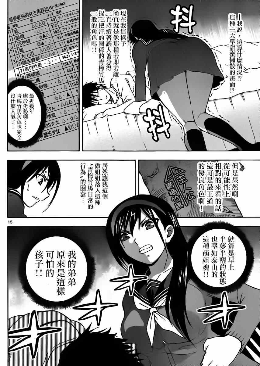 姐姐的妄想日记韩漫全集-第3话无删减无遮挡章节图片 