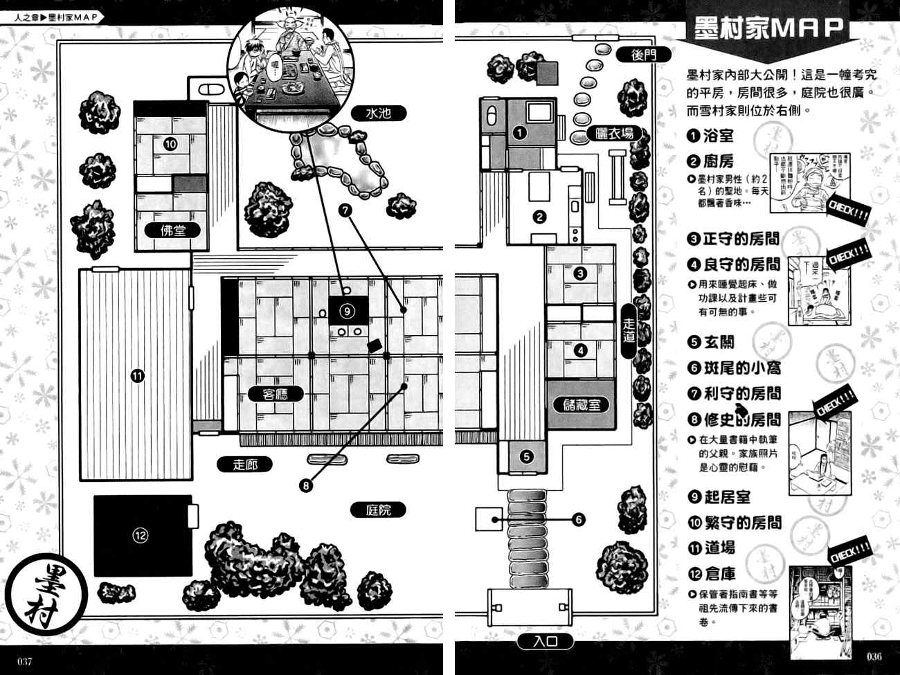 结界师韩漫全集-指南之书无删减无遮挡章节图片 