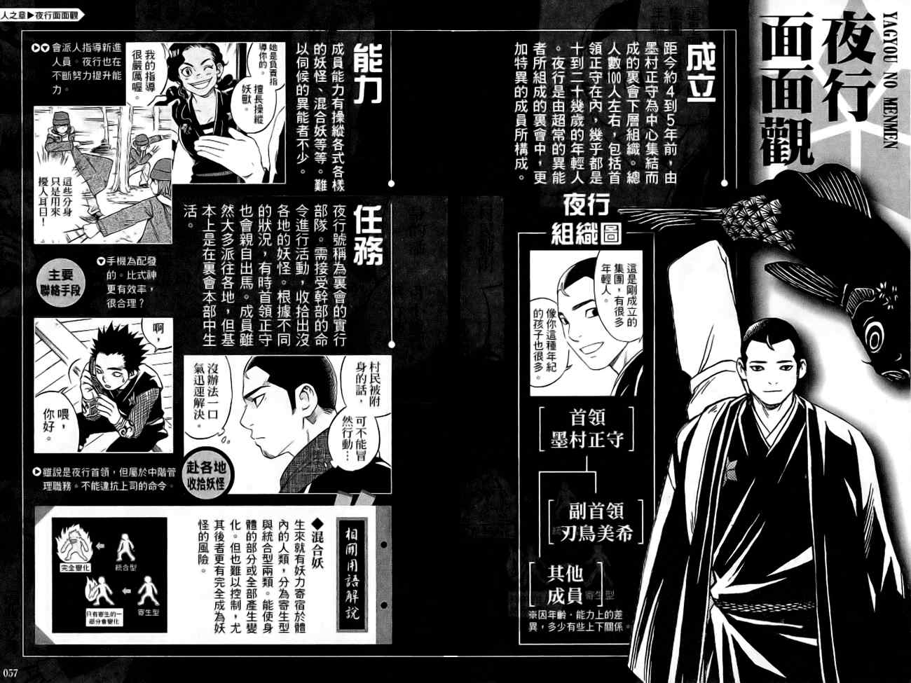 结界师韩漫全集-指南之书无删减无遮挡章节图片 