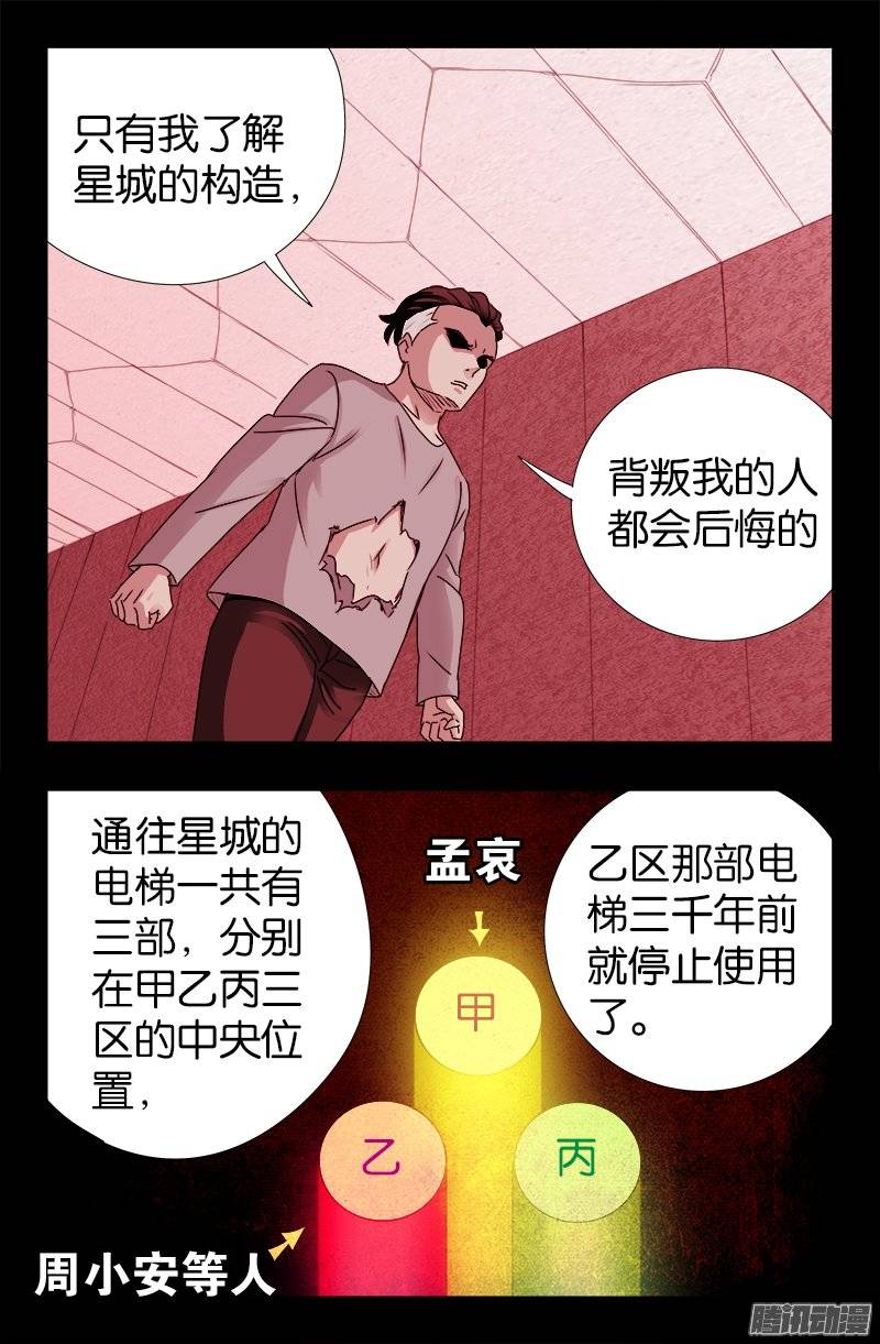 戒魔人韩漫全集-第213话 白洛的野心无删减无遮挡章节图片 